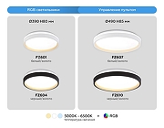 Накладной светильник Ambrella Light FZ FZ604 цвет плафона/подвески Белый, цвет арматуры Черный-12