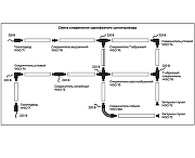 Светильник на штанге Italline M03-092 M03-092 white цвет плафона/подвески Белый, цвет арматуры Белый-3