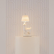 Настольная лампа Maytoni Senor Alpaca MOD377TL-L5W3K цвет плафона/подвески Белый, цвет арматуры Белый-3