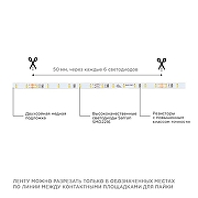 Светодиодная лента Apeyron Electrics R00-380 цвет белый-11