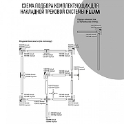 Трек накладной Novotech Flum 135090 цвет арматуры Белый-6