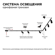Трек накладной Apeyron Electrics 45-04 цвет арматуры Черный-3