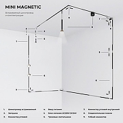 Трек встраиваемый Elektrostandard Mini Magnetic a065630 цвет арматуры Черный-2