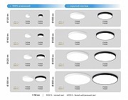 Накладной светильник Ambrella Light FV FV5517 цвет плафона/подвески Черный, цвет арматуры Черный-3