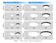 Накладной светильник Ambrella Light FV FV5525 цвет плафона/подвески Черный, цвет арматуры Черный-5