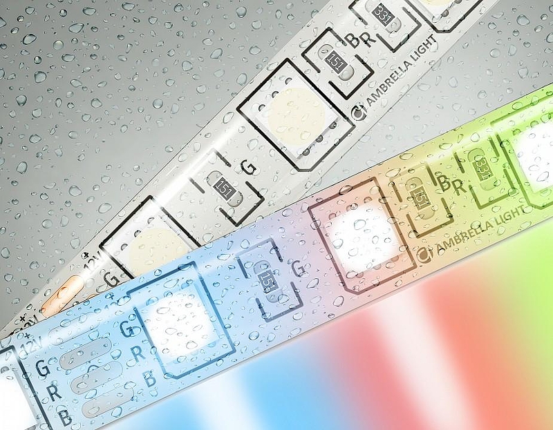 Светодиодная лента Ambrella Light GS GS2302 