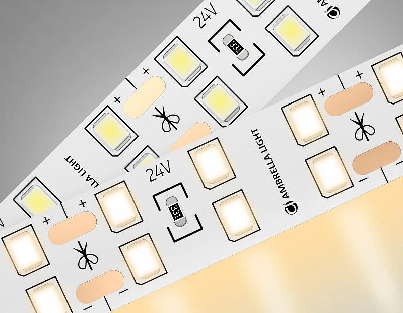 Светодиодная лента Ambrella Light GS GS3601 