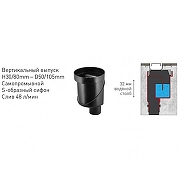 Душевой лоток Berges C1 Norma 600 095037 с Черной матовой решеткой-2