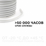 Шнур световой Apeyron Electrics 17-37 цвет Белый-3
