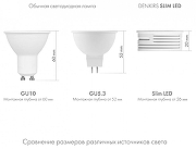 Модуль светодиодный Denkirs Sl1m Led DK3000-7W-M цвет белый-3