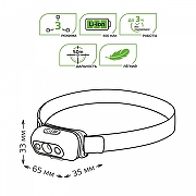 Фонарь налобный Gauss GF410 цвет арматуры Черный-3