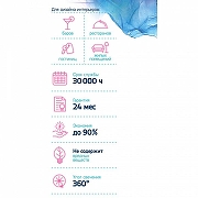 Светодиодная лампа Uniel UL-00007626 IP20-2