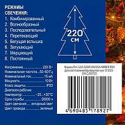 Гирлянда Нить Uniel ULD-S2000-200/DGA UL-00010894 длина 20000 мм-4