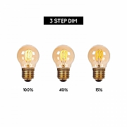 Светодиодная лампа Lucide 49045/95/62 IP20-2