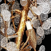 Люстра Imperiumloft CARAMELLY A 1mper1umloft handmade caramelly01 цвет плафона/подвески Прозрачный, цвет арматуры Латунь-8