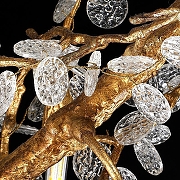 Люстра Imperiumloft CARAMELLY A 1mper1umloft handmade caramelly01 цвет плафона/подвески Прозрачный, цвет арматуры Латунь-9