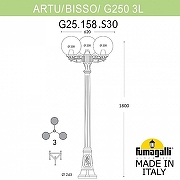 Фонарный столб Fumagalli Globe 250 G25.158.S30.WYF1R цвет плафона/подвески Белый, цвет арматуры Белый-6
