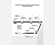 Крепление для трека Italline ATOM IT012-5037 цвет Хром-2