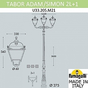 Фонарный столб Fumagalli Simon U33.205.M21.AXH27 цвет плафона/подвески Прозрачный, цвет арматуры Черный-4