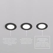 Кольцо декоративное Denkirs SCB DK3101-SCB цвет Белый-4