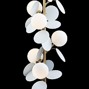 Торшер Loft it Matisse 10008F white цвет плафона/подвески Белый, цвет арматуры Золото-4