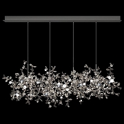 Люстра Loft it Spark 10101/4 Chrome цвет хром-2