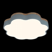 Накладной светильник Loft it Axel 10225/36 Blue цвет плафона/подвески Белый, Голубой, цвет арматуры Голубой-3