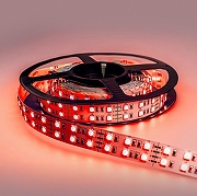 Светодиодная лента Eleganz LUX EL-LS-28RGB IP20-1