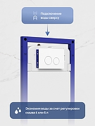 Унитаз с инсталляцией STWORKI Левангер S07401WH+S33500WH цвет Белый с сиденьем Микролифт и клавишей смыва цвет Белый глянцевый-2