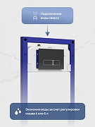Комплект унитаза с инсталляцией STWORKI Готланд S13401WH+S28500BK цвет Белый с сиденьем Микролифт и клавишей смыва цвет Черный матовый-2