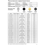Душевая перегородка Azario Walk-In 90 AZ-251-90-BGL-CRF профиль Брашированное золото стекло рифленое-7