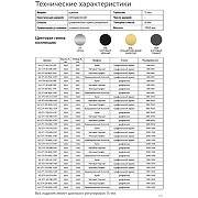 Душевая перегородка Azario Walk-In 120 AZ-271-120-BGL-CRF профиль Брашированное золото стекло рифленое-7