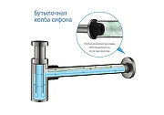 Сифон для раковины Aquatek AQ6012BGM цвет Оружейная сталь-7