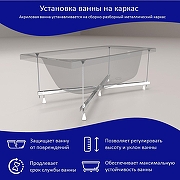 Акриловая ванна ARAGUT Дон 150х70 Щ0000063294 цвет Белый-2