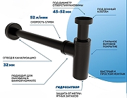Сифон для раковины Corpa Nera CN140101 цвет Черный матовый-4