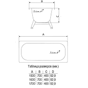Стальная ванна ВИЗ Marion 150х70 M-51903 цвет Белый-3