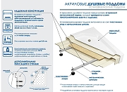 Акриловый поддон для душа МЕТАКАМ 90x90 АПS_011738 цвет Белый-8