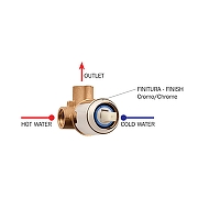 Смеситель для душа Bossini Cube Z00008.030+Z00007 цвет Хром-3