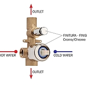 Смеситель для душа Bossini Cube Z00063.030+Z00005 цвет Хром-3