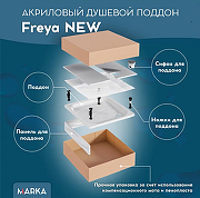 Акриловый поддон для душа 1MarKa Freya New 100x80 01пфн1080пК цвет Белый-8