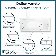 Ванна из искусственного камня Delice Veneto 170х75 DLR330061R-G цвет Белый глянцевый с ручками Хром-1