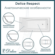 Ванна из искусственного камня Delice Respect 170х75 DLR330045-G цвет Белый глянцевый-1