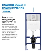 Инсталляция для унитаза Abber AC0108 без клавиши смыва-4