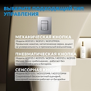 Кнопка смыва для инсталляции Abber AC0123 цвет Хром глянцевый-3