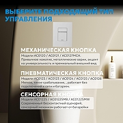 Кнопка смыва для инсталляции Abber AC0123MW цвет Белый матовый-3