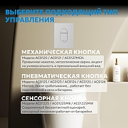 Кнопка смыва для инсталляции Abber AC0124MW цвет Белый матовый-3