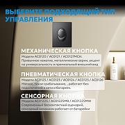 Кнопка смыва для инсталляции Abber AC0125MB цвет Черный матовый-3