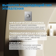 Кнопка смыва для инсталляции Abber AC0126 цвет Хром глянцевый-3