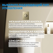 Кнопка смыва для инсталляции Abber AC0126BG цвет Золото брашированное-3