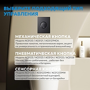 Кнопка смыва для инсталляции Abber AC0126MB цвет Черный матовый-3